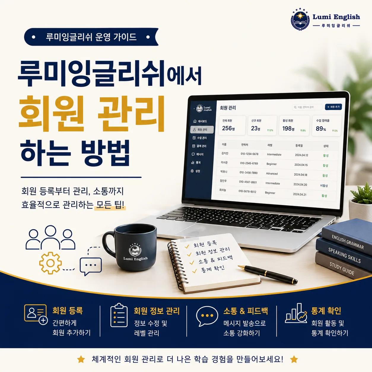 Treasure 코스 Master 학습