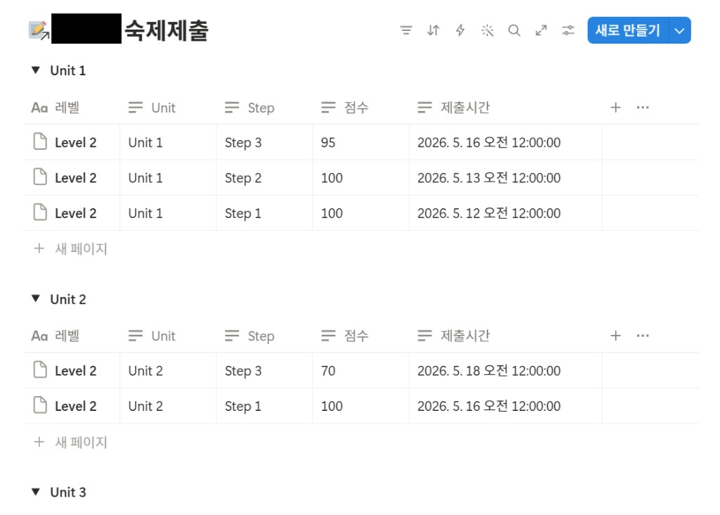유닛·스텝별 과제 점수와 제출시간이 기록된 숙제제출 화면